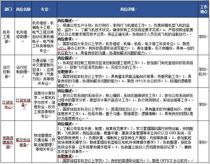 1632476186459450.png image.png