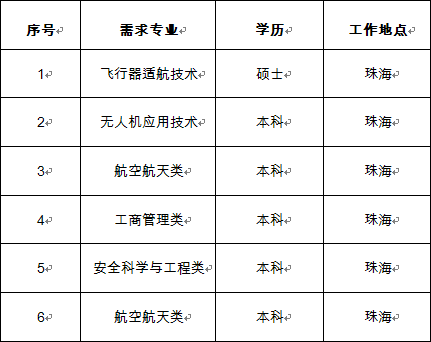 1634283314246942.png blob.png