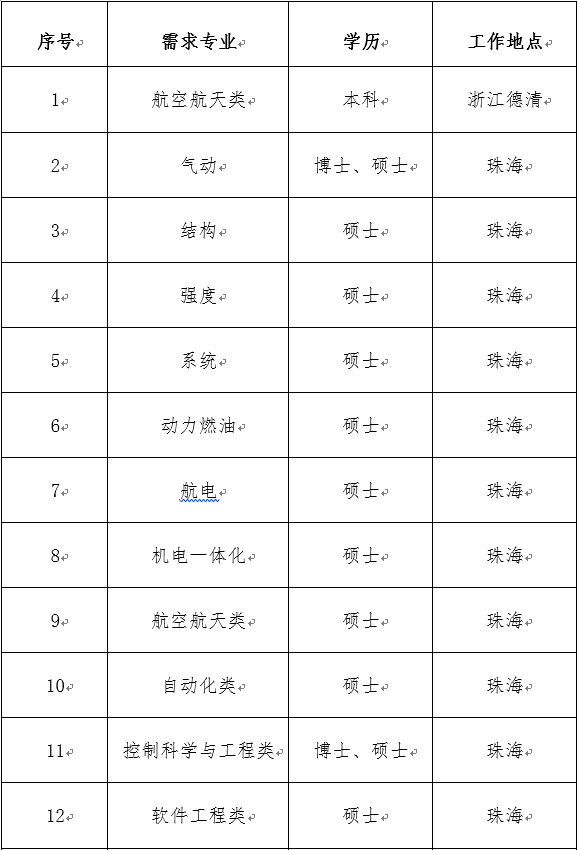 1634287727981311.png image.png