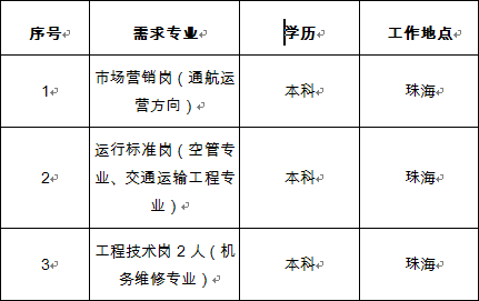 1634283626610474.png blob.png