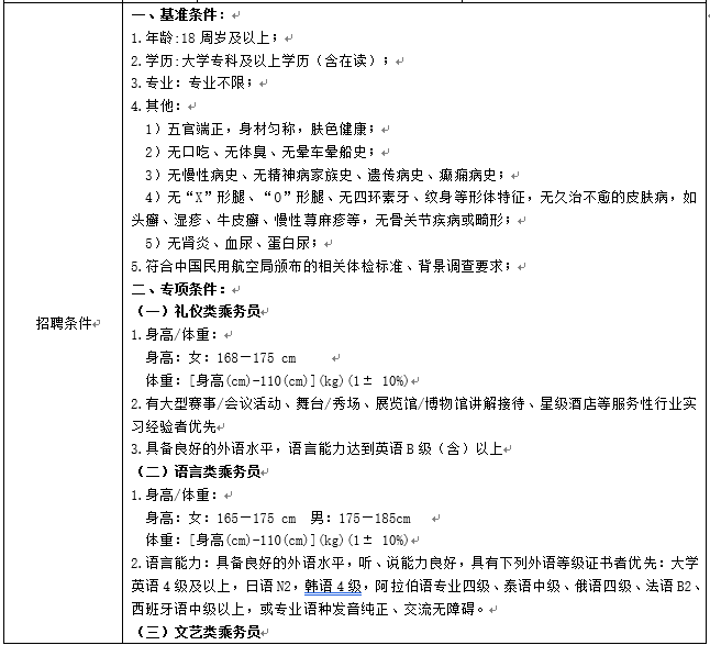 1632381479500820.png image.png