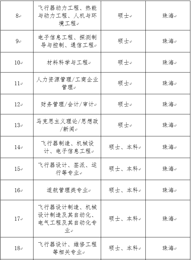 1634287606913401.png image.png