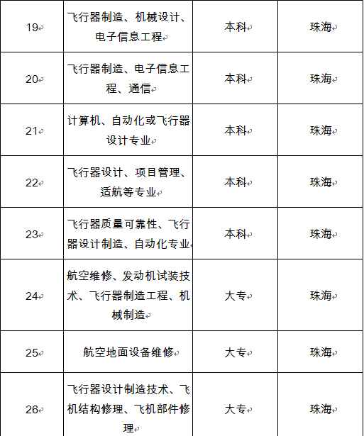 1634282145610536.png blob.png